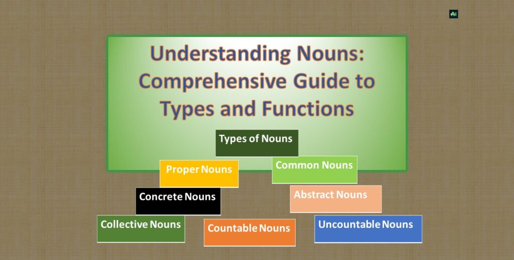 Understanding Nouns: Comprehensive Guide to Types and Functions