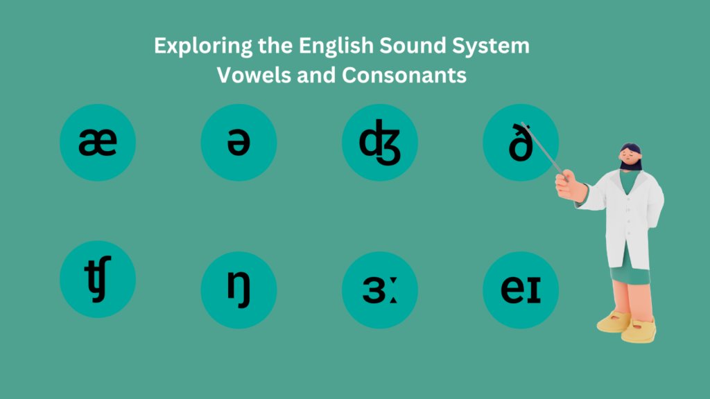 Exploring the English Sound System Vowels and Consonants